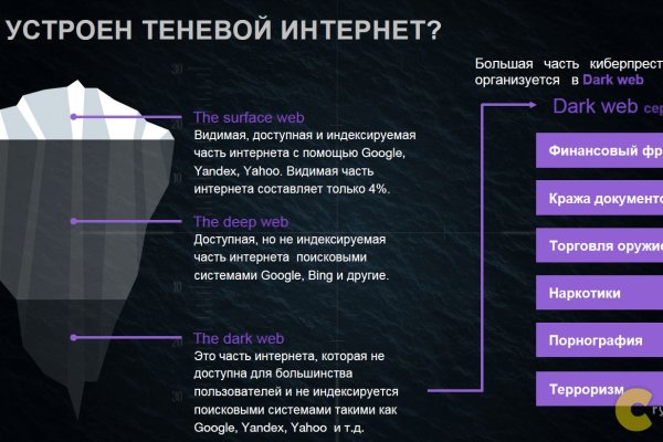 Список даркнет сайтов