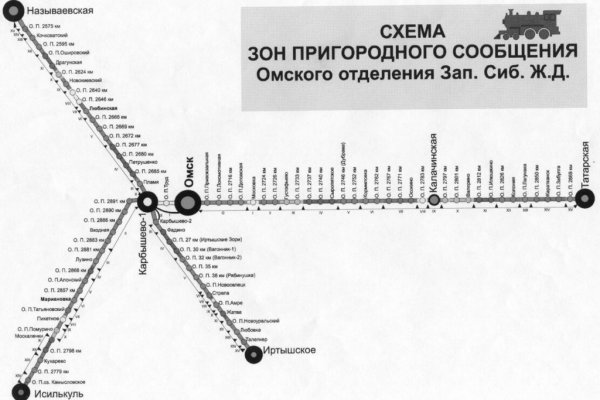 Ссылки мега кракен