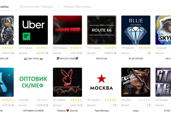 Darkmarket список